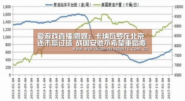 爱游戏直播|粤媒:卡纳瓦罗在北京还未赢过球 战国安他不希望重蹈覆辙(图2) 爱游戏官方