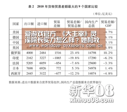 爱游戏体育官网